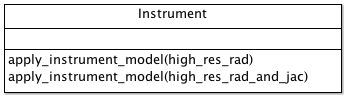 _images/InstrumentDiag2.png